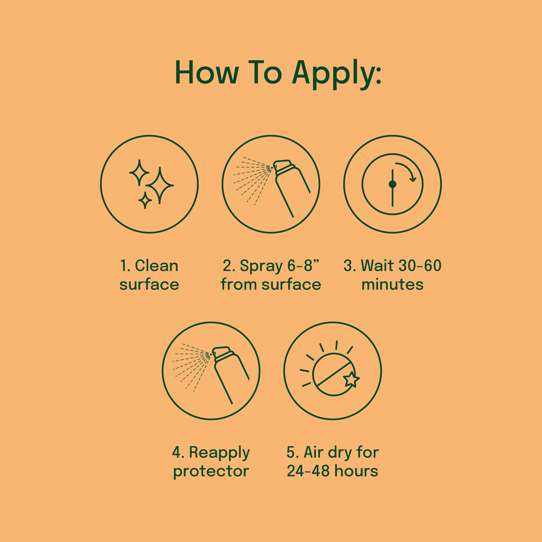 How to apply home fabric protector: 1. clean surface 2. spray 3. let dry 60 minutes 4. reapply 5. air dry for 24-48 hours