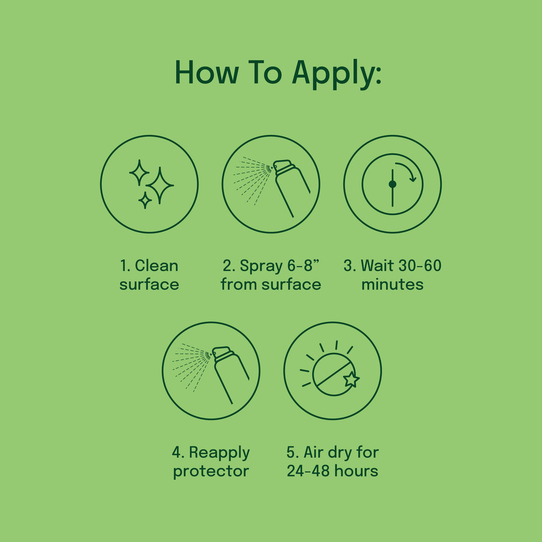 How to apply outdoor fabric protector: 1. clean surface 2. spray 3. let dry 60 minutes 4. reapply 5. air dry for 24-48 hours