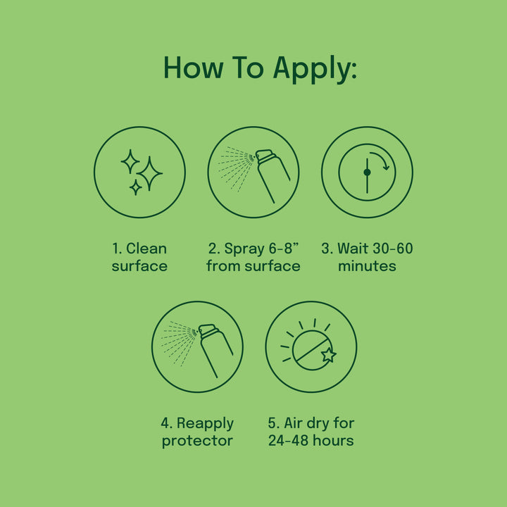 How to apply outdoor fabric protector: 1. clean surface 2. spray 3. let dry 60 minutes 4. reapply 5. air dry for 24-48 hours