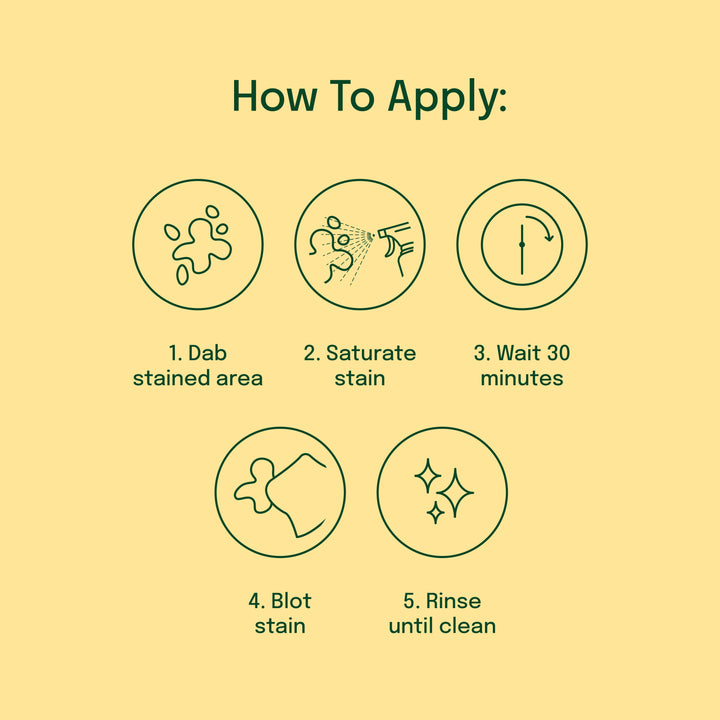 How to use Pet stain & odor remover: 1. dab stained area 2. saturate stain 3. wait 30 minutes 4. blot stains 5. rinse until clean