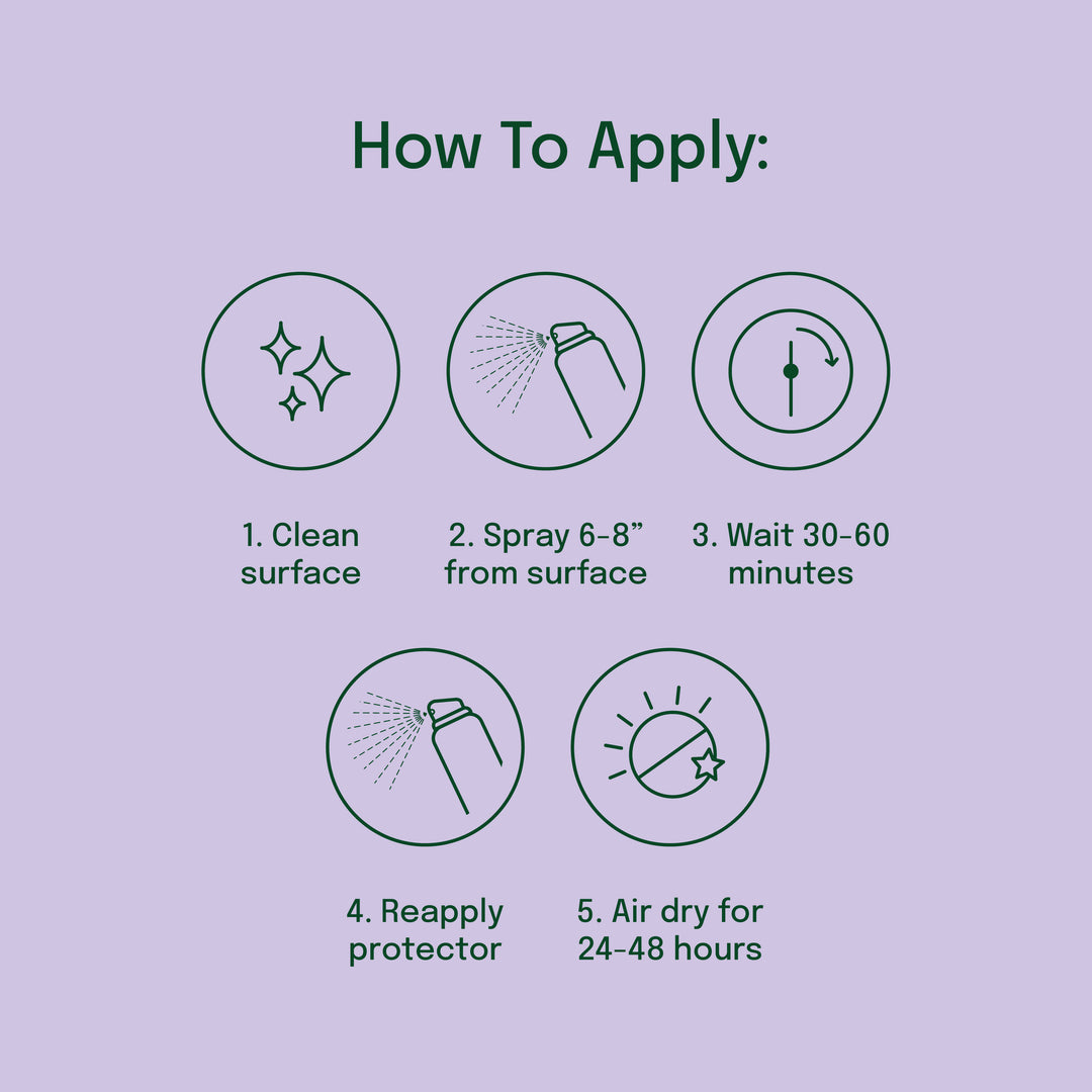 How to apply shoe fabric protector: 1. clean surface 2. spray 3. let dry 60 minutes 4. reapply 5. air dry for 24-48 hours