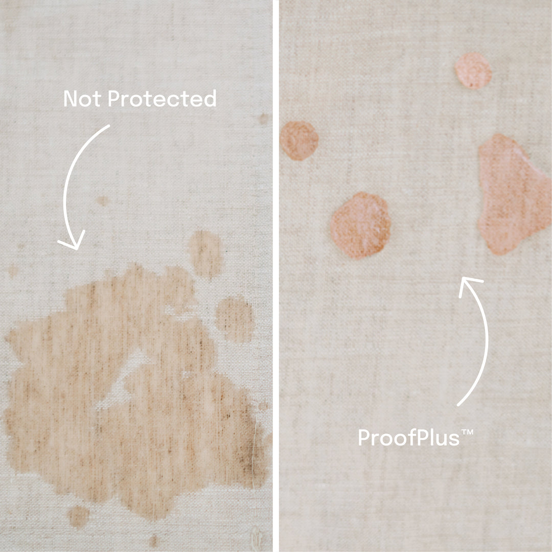 Comparison of how ProofPlus protects fabrics compared with non protected fabrics